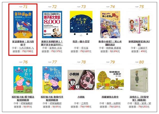 《童話運動會》II自大的蚊子　新書上榜