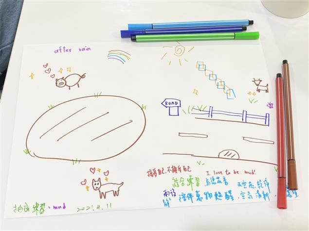 催眠療癒｜自我潛意識探索 潛意識靈魂代表物 抽離結合體驗