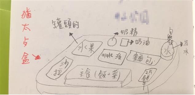 「旅居北京-2」食的奇幻旅程 