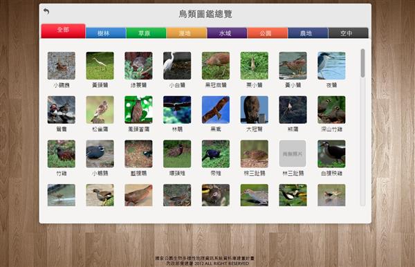 鳥類圖鑑總覽.jpg
