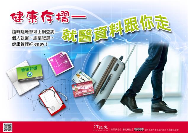 健康存摺　My Health Bank