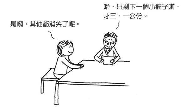 《醫本正經:漫畫秒懂中醫》第179B頁 .jpg