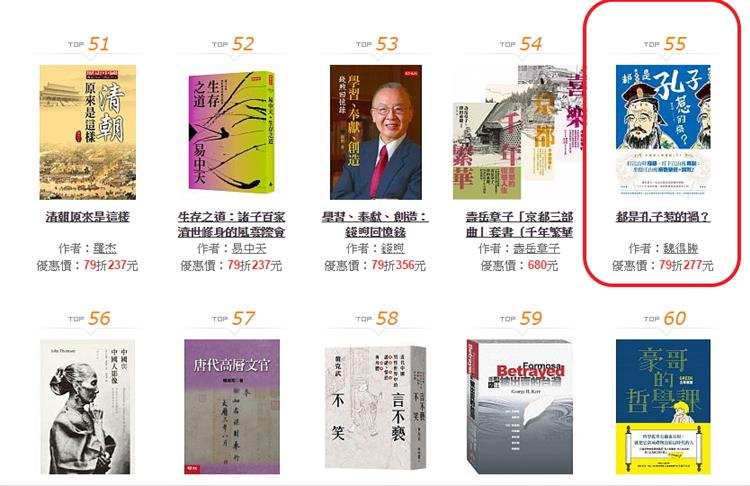 【賀】《都是孔子惹的禍？》登上博客來人文史地新書55名！徹底顛覆孔子道德聖人的形象~