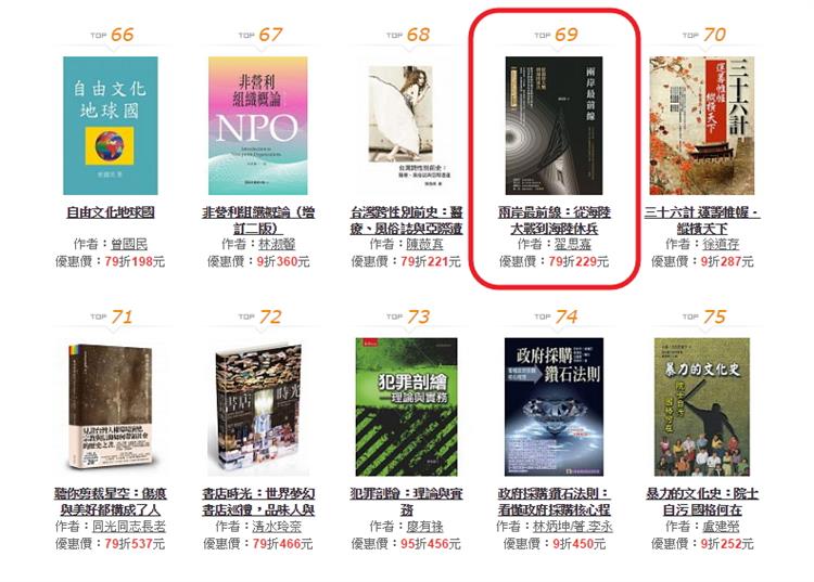 【賀】中央通訊社記者翟思嘉《兩岸最前線：從海陸大戰到海陸休兵》登博客來社會科學新書榜69名