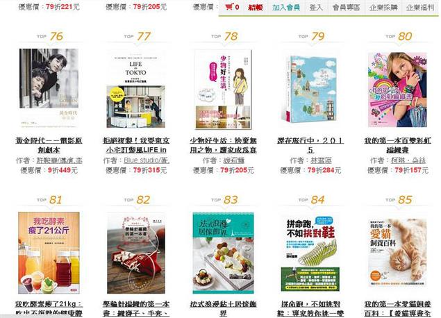 託許鞍華導演的福，《黃金時代》劇本書衝上博客來「生活風格」新書榜76名！