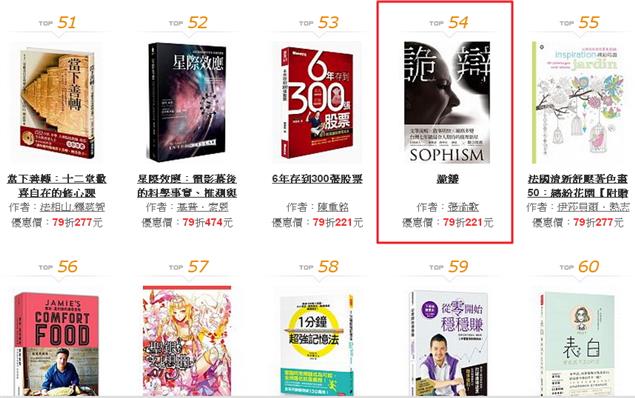 【賀】《詭辯》登上博客來排行榜30日暢銷榜54名！試讀者精采心得分享