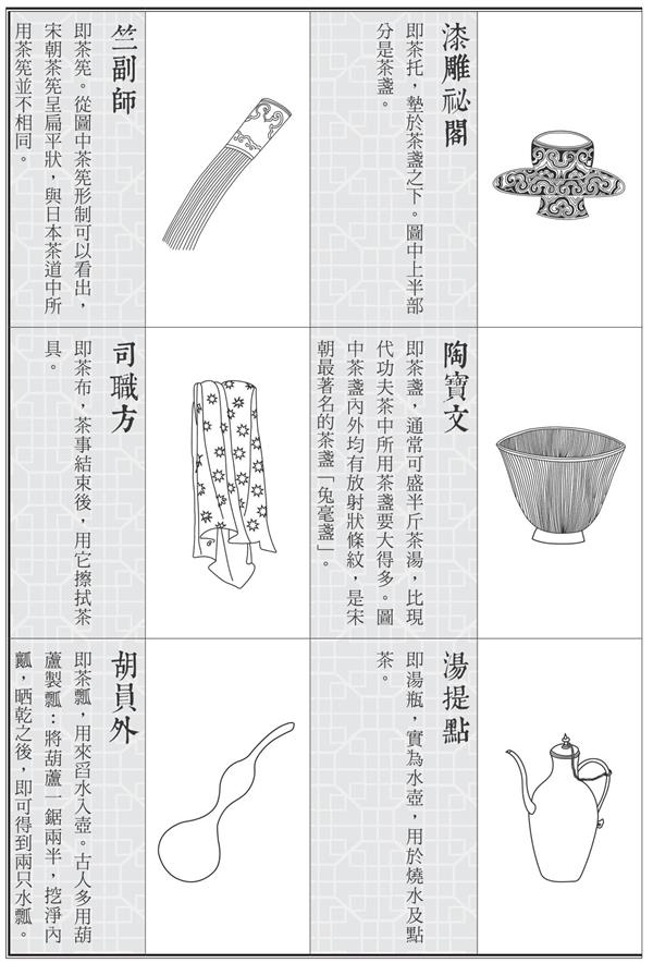 擺一桌絕妙的宋朝茶席(第105頁).jpg