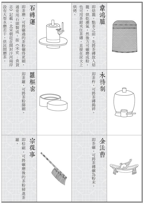 擺一桌絕妙的宋朝茶席(第104頁).jpg